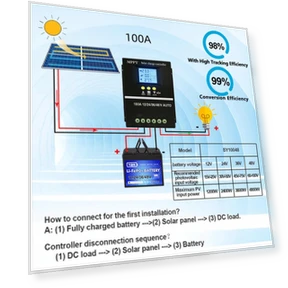 MPPT Solar Charge Controller — Power Management, Sea Global