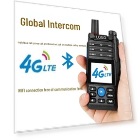 4G Android Walkie-Talkie with Car Radio, ZELLO App, and Smart Positioning — Mobile Devices & Accessories, GadgetGrip