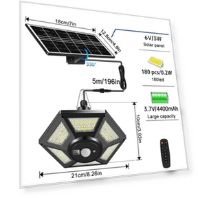 LED Solar Shed Light with Motion Sensor — Outdoor Security & Flood Lighting, COOKING-MALL