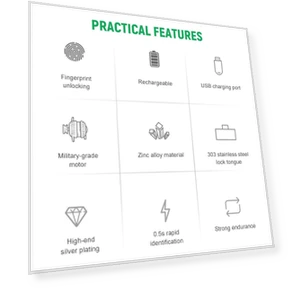Smart Lock with Fingerprint — Biometric Security, Painter