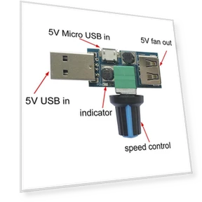 USB Fan Speed Controller — Portable USB Fans, Lustful Encounter