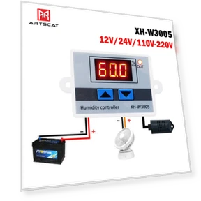 Digital Humidity Controller — Air Moisture Control, Jarhead