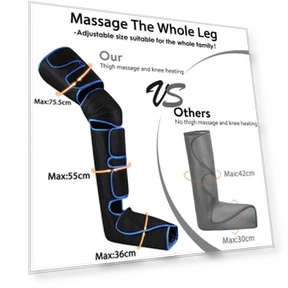 Foot Massager with Air Compression, Heating, and Multiple Massage Modes — Foot Baths & Spas, Sea Global