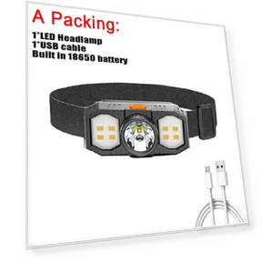 Mini Portable LED Sensor Head Lamp — Flashlights, CACCES