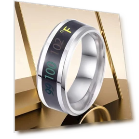 Smart Ring — Beads & Bead Collections, GadgetGrip