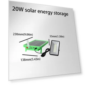 Waterproof Motion Sensor Solar Wall Lamp — Outdoor Security & Flood Lighting, Kangwei