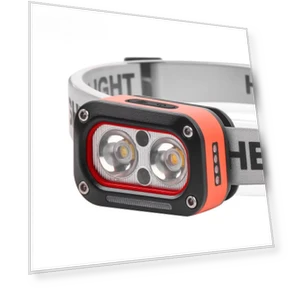 Work Headlight with Motion Sensor — Headlamps, CACCES