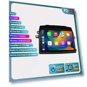 Car Multimedia Head Unit — In-Dash, Hizpo