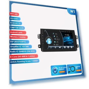 Car Multimedia Player — Stereo Receivers, Hizpo