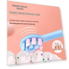 Children's Smart Sonic Electric Toothbrush — Kids' Electric Toothbrushes, Sakykids