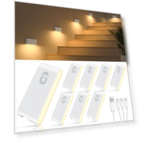 Indoor Sensor Light — LED Strips, WILLED