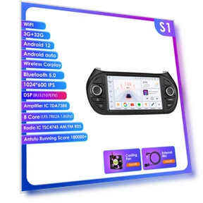 Intelligent CarPlay 4G RDS Android Multimedia Video Player — In-Dash, OSSURET