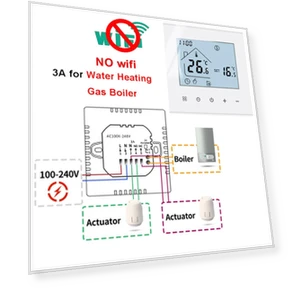 Programmable Thermostat — Home Climate Control, Minco Electronics