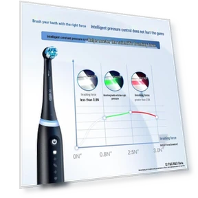 Smart Electric Toothbrush — Rotating Electric Toothbrushes, Oral-B