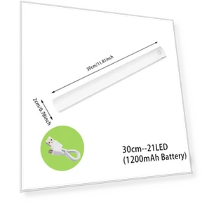 Smart Light Sensor for Cabinet — Night Lights, YH-Led Lighting