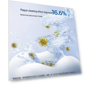 Smart Sonic Electric Toothbrush with UV Sanitizer — Ultrasonic, Panasonic