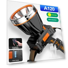 Super Bright Smart Sensor Head Lamp — Headlamps, Cheningqing