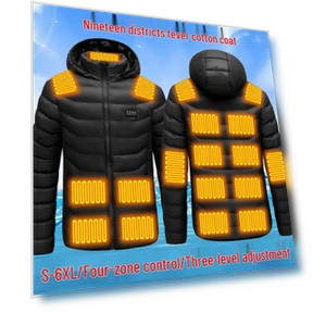 USB-Heated Cotton Coat — Thermal Therapy Solutions, UrbanEdge