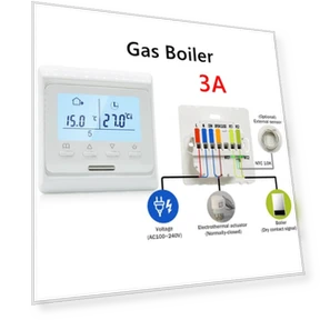 WiFi Programmable Thermostat for Electric Floor Heating — Smart Climate Control, Build My Home