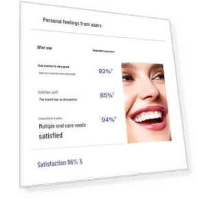 Smart Electric Toothbrush — Electric Toothbrush Heads, Bach John