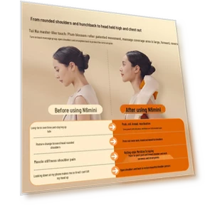 Smart Neck and Shoulder Massager — Back Relief Solutions, Breo