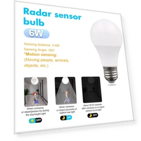 Motion Sensor LED Bulb — Motion Sensors, Cozy Cottage-Relax
