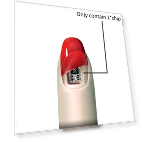 Access Control Card System for Smart Nail Art — Biometric Security, LumenLoom