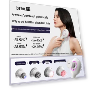 AI Smart Scalp Massager — Head Relaxation Tools, Breo