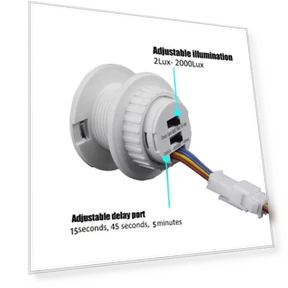 Motion Sensor Light Switch — Smart Motion Sensors, YJMP Super Lighting