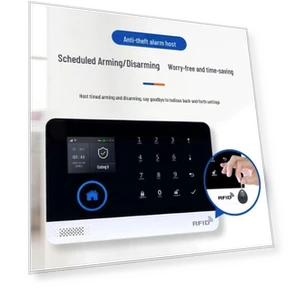 Smart Anti-Theft Alarm System — Smart Home Security, Tuya