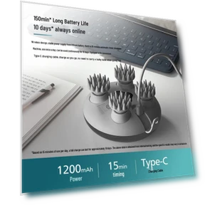 Smart Scalp Massager — Head Relaxation Tools, Philips