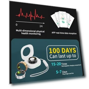 Smart Ring — Smart Rings, UniJethro