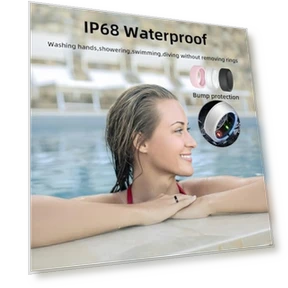 Smart Ring — Smart Rings, UniJethro