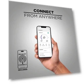 Tri Zone Wall Mount Ductless Mini Split A/C and Heater — Split-System, OLMO