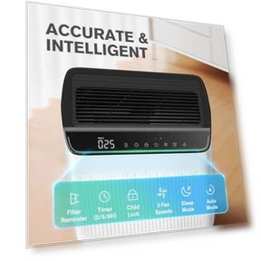 Air Purifier for Large Rooms — HEPA Air Purifiers, MERONTE