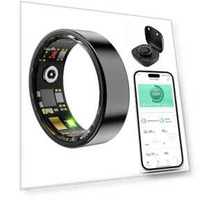 Smart Wellness Ring — Smart Rings, Heraphus