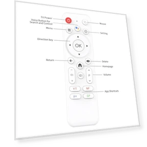 Android TV Box — Streaming Devices, LEFFOT