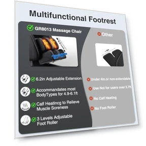 Massage Chair Full Body — Back Relief Solutions, BOSSCARE