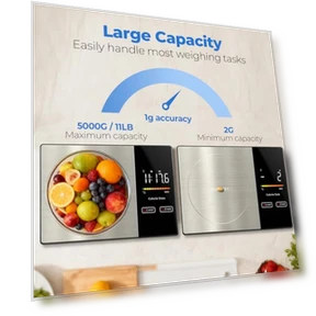 Smart Nutrition Food Scale with Nutritional Calculator App — Weight Management Tools, WARMKEY