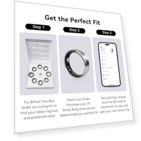 Smart Ring Health Tracker — Smart Rings, SHGMEET