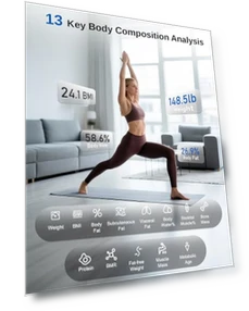 Smart Scale for Body Weight and Fat — Weight Management Tools, GE