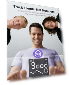 Smart Scale for Body Weight — Body Composition Analysis, OVUTEK