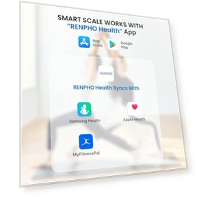 Smart Scale for Body Weight — Weight Management Tools, RENPHO