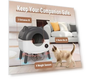 Automatic Self Cleaning Litter Box — Self-Cleaning, MeowWhimsy