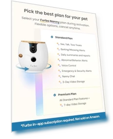 Mini 360° Pet Camera — Cameras & Monitors, Furbo