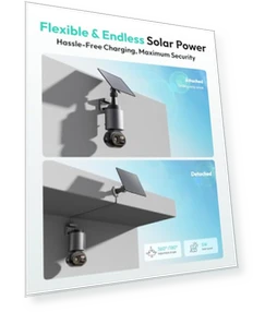 Wireless Outdoor Security Camera System with Solar Panel — Outdoor Security Cameras, BOTSLAB