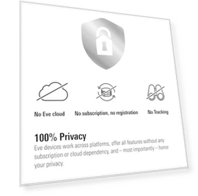 MotionBlinds Upgrade Kit for Roller Blinds — Smart Home Modules, EVE