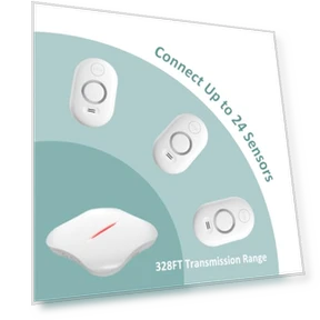 Water Leak Detector with App Notification — Water Leak Detection Systems, METAK