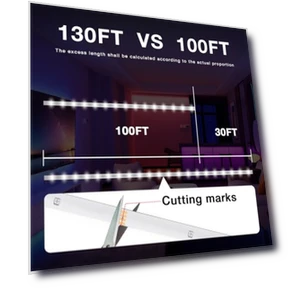 LED Strip Lights — LED Strips, DAYBETTER