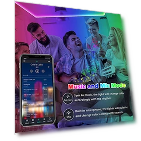 Smart LED Strip Lights — LED Strips, LETIANPAI